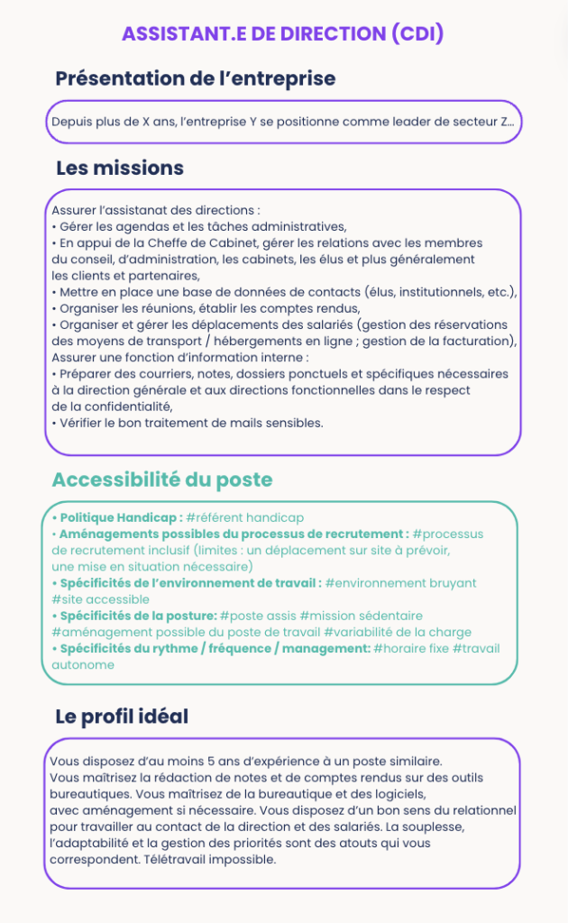 modèle d'offre d'emploi inclusive pour réussir une campagne de recrutement inclusif