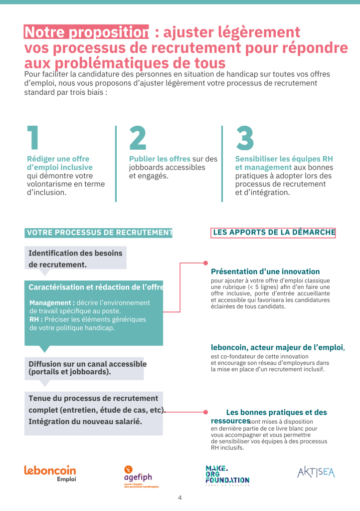 Un extrait du livre blanc pour créer des offres d'emploi inclusives